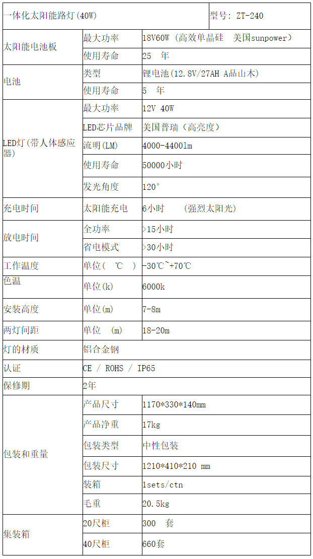 一體化太陽能路燈