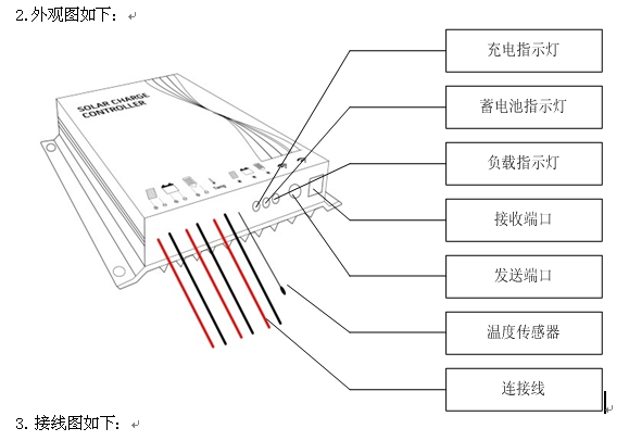 一體化太陽(yáng)能路燈